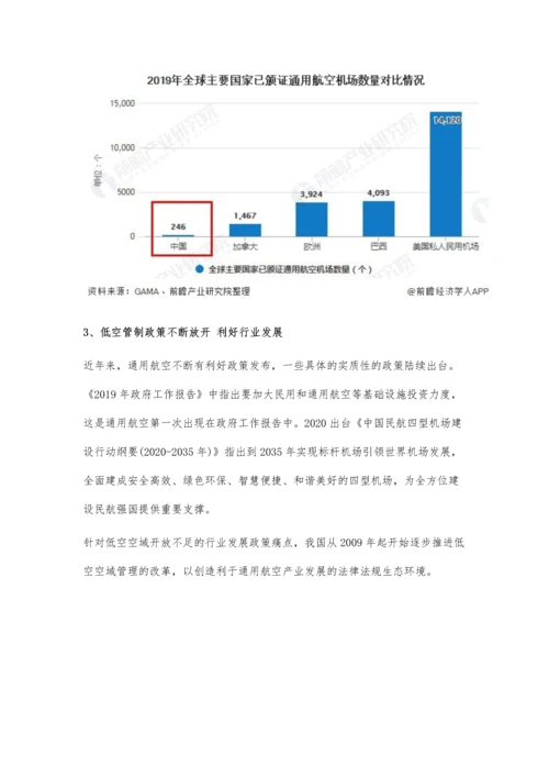 中国通用航空行业市场现状及发展前景分析-行业供给情况与巨大需求极不匹配.docx