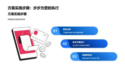 述职报告：智能医疗方案