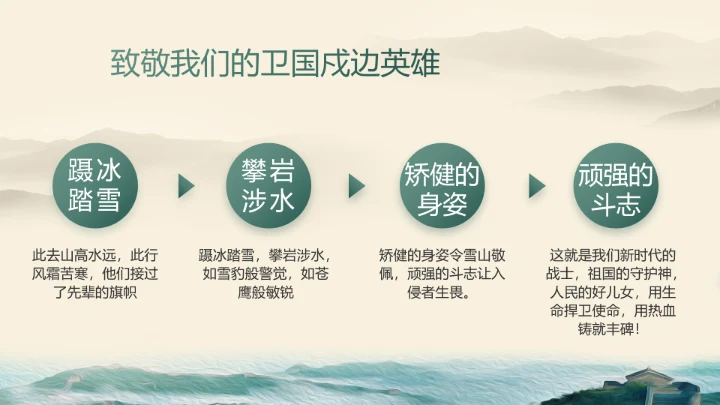 中国边防战士感人事迹P动态PT