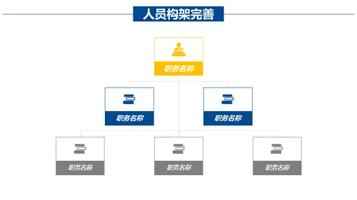 扬帆起航成就梦想市场部年终总结通用PPT模板
