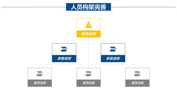 扬帆起航成就梦想市场部年终总结通用PPT模板