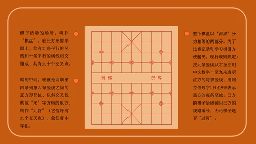 中国象棋下象棋通用PPT模板