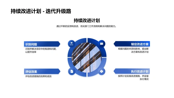 咨询部门月报PPT模板