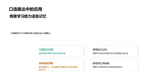 英语口语应用探索