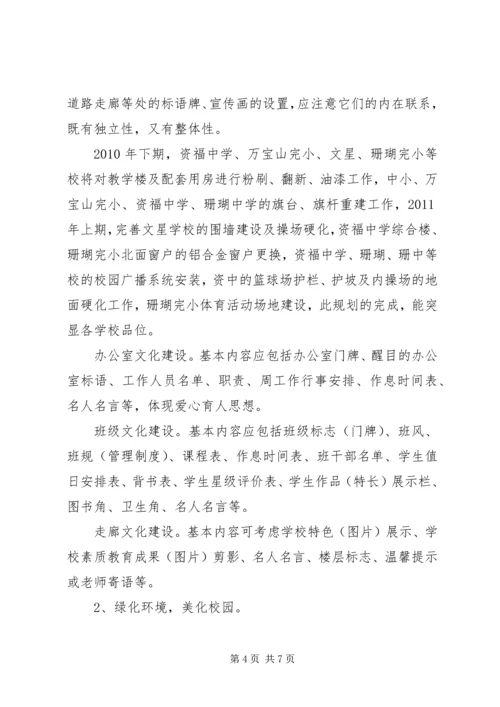 资福乡中心校校园文化建设方案.docx