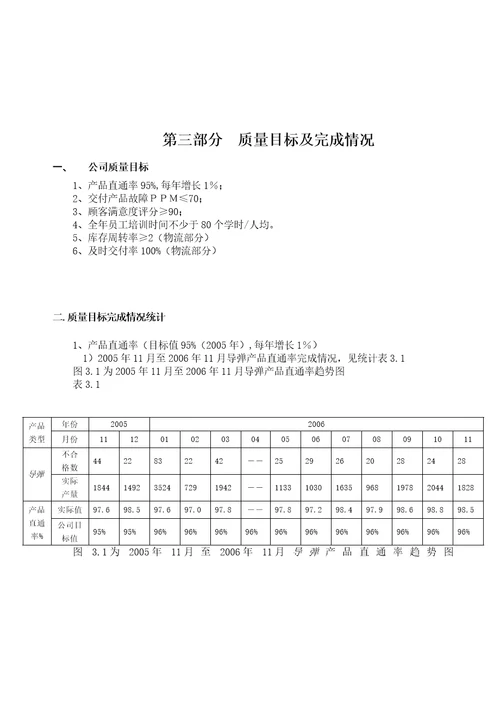 16949管理评审报告实例