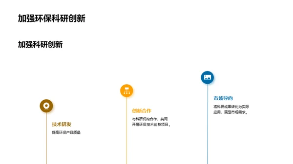 绿色转型：环保产业新篇章