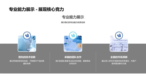 医保行业年度汇报