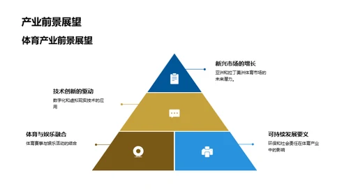 体育产业深度解析