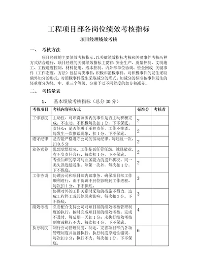 工程项目部绩效考核指标