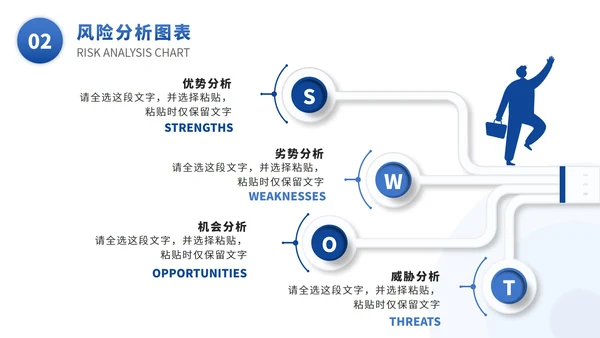 SWOT风险分析图表数据报表PPT模版