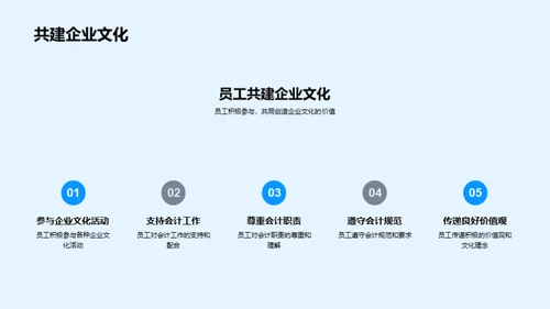 会计力量与企业文化