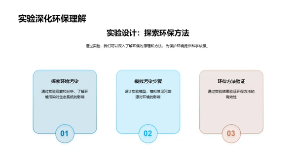 科技守护绿色地球