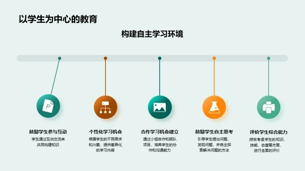 专科教育：教学质量提升之道