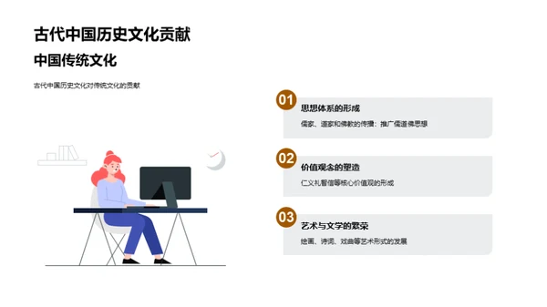 简约风教育培训教学课件PPT模板