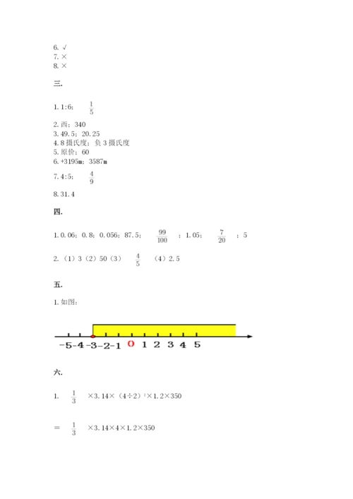 小学六年级数学摸底考试题附答案【满分必刷】.docx