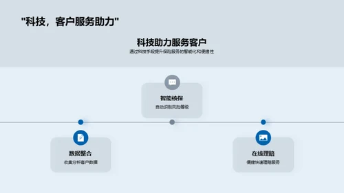 科技驱动的保险新未来