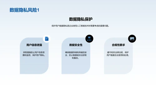 人工智能技术在商业应用中的机会与挑战