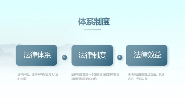 蓝色中国风法律法规讲堂动态PPT模板
