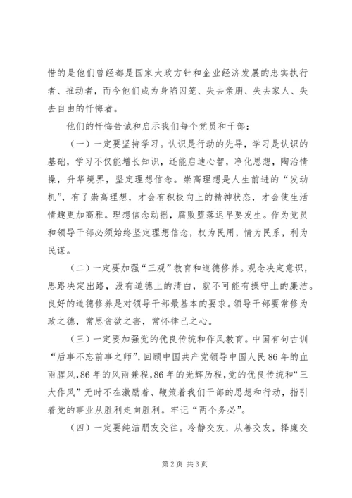 党风廉政建设专题警示教育心得体会.docx