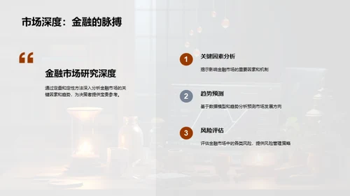 金融市场洞察