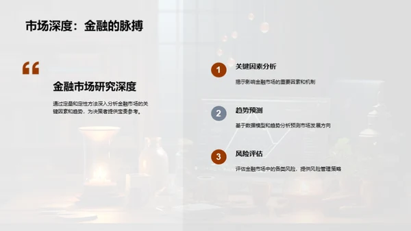 金融市场洞察