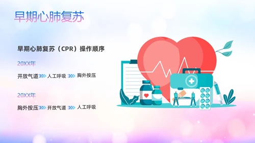 蓝色展板风医院医疗产妇心肺复苏ppt课件心脏复苏