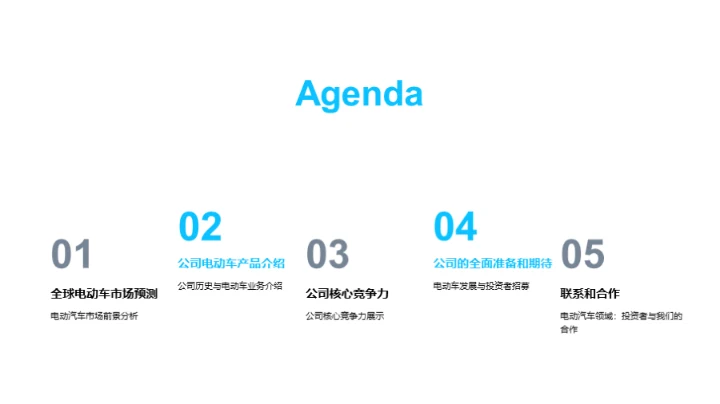 引领绿色未来：电动汽车之路