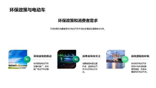 商务风交通汽车学术答辩PPT模板
