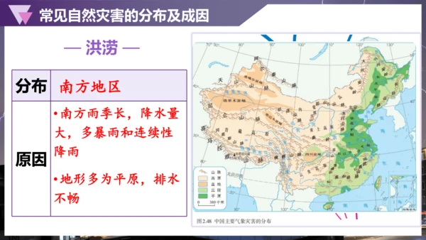 2.4自然灾害课件（共30张PPT）