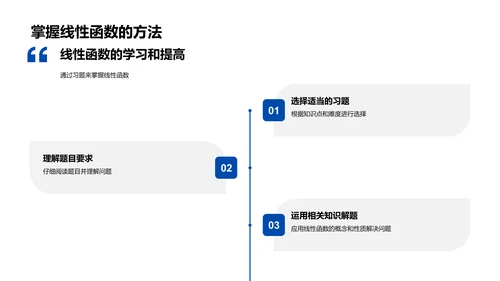 线性函数教学PPT模板