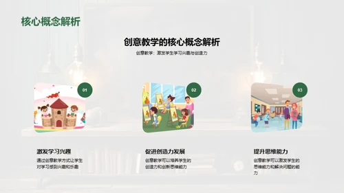 激活教学创新