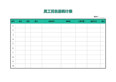 绿色简约风员工花名册统计表