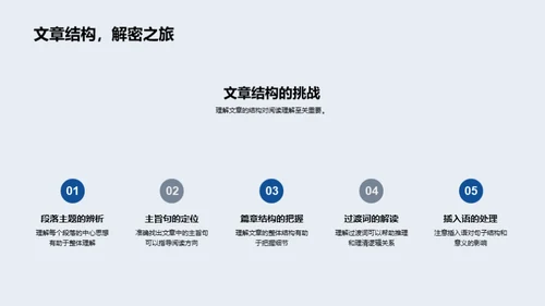 提升语文阅读力