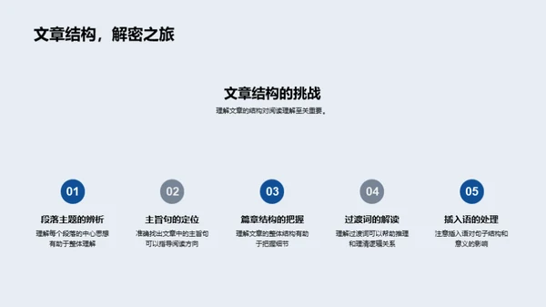 提升语文阅读力
