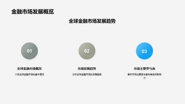 金融业新模式探析