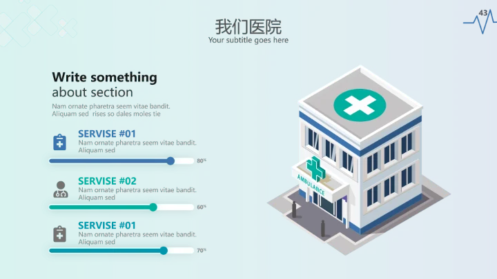 现代创意医学报告医院宣传医疗PPT模板