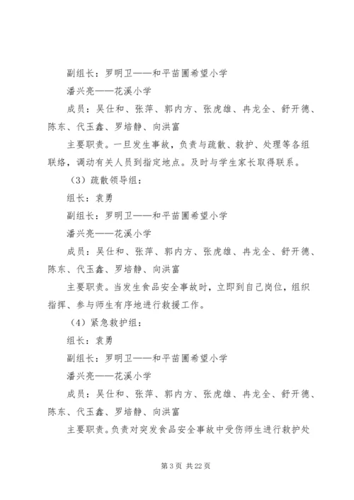 花溪村食品卫生安全应急预案.docx