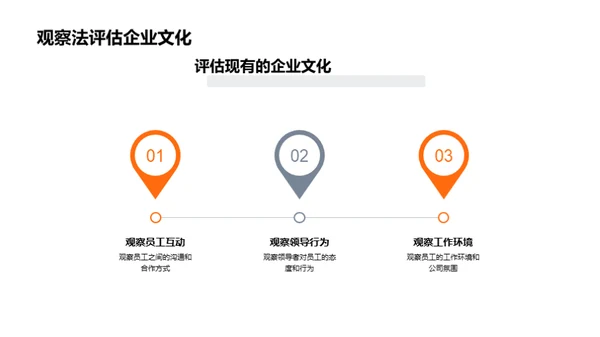 构筑企业文化