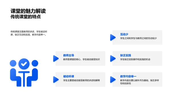 智慧课堂实践PPT模板