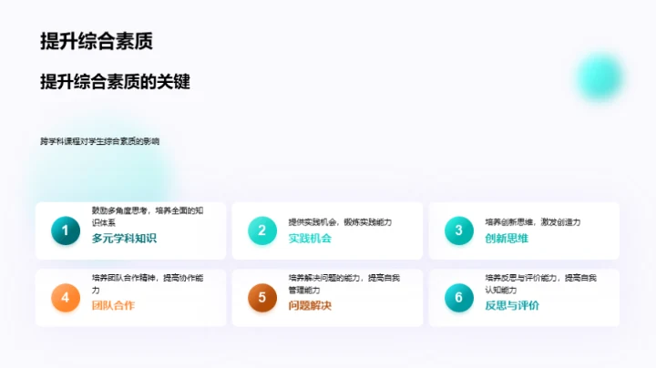 创新教育：跨学科之力