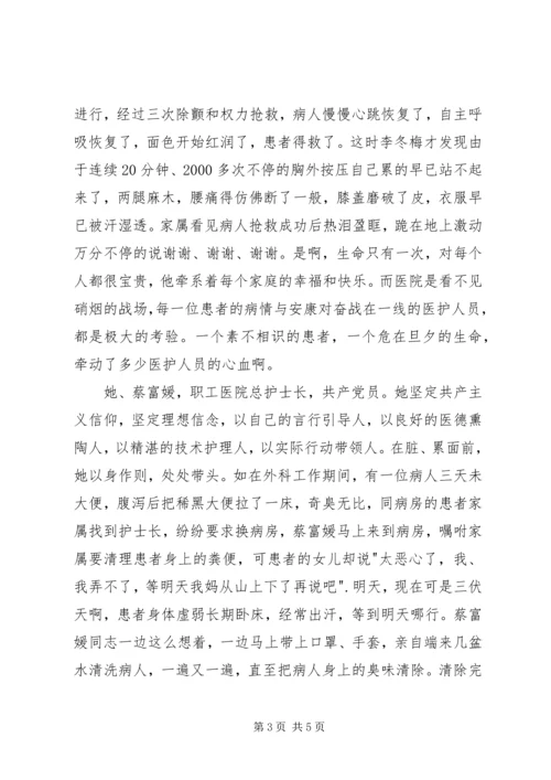 医院信仰的力量主题演讲稿.docx