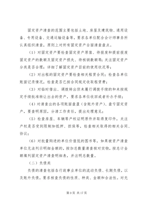 资产清查工作审计方案 (6).docx