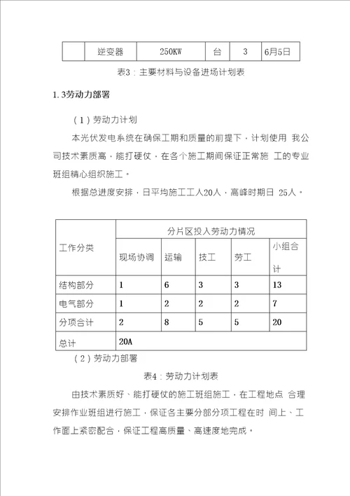 太阳能光电建筑项目施工机具材料劳动力部署