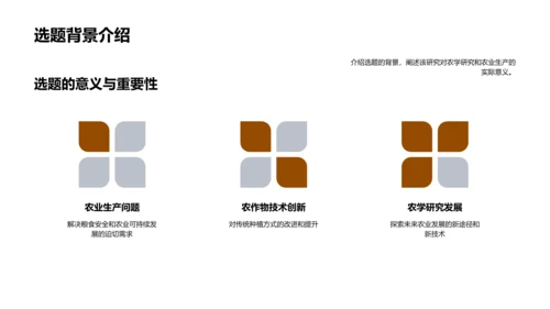 农学研究汇报PPT模板