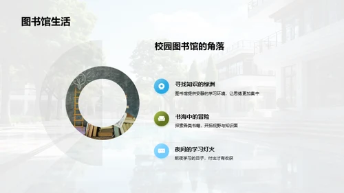 影像记录：生活在大学