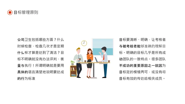 目标同向精准管理成功原则动态通用PPT模板