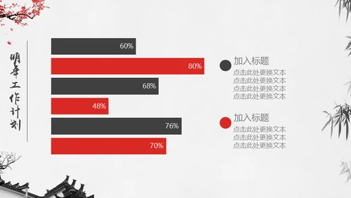 古镇风情中国风年度总结通用PPT模板