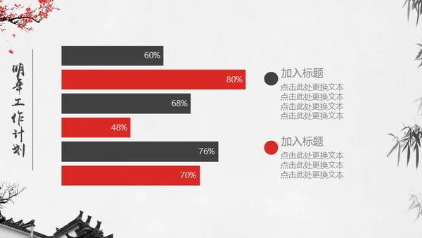 古镇风情中国风年度总结通用PPT模板