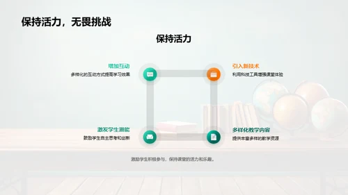 课堂快照：定格时光